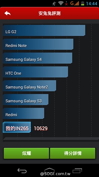 OPEN小將Magic入門級5吋3G雙卡智慧機實測