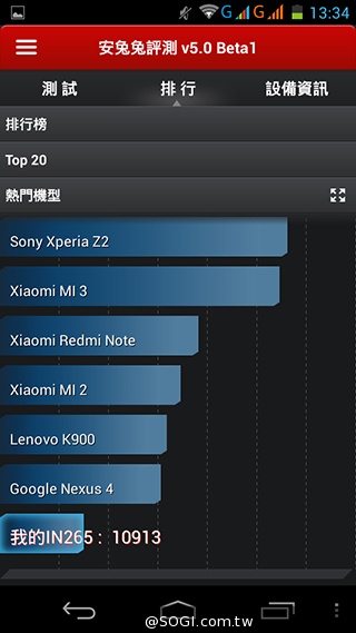 OPEN小將Magic入門級5吋3G雙卡智慧機實測