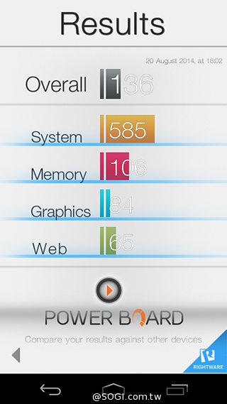 OPEN小將Magic入門級5吋3G雙卡智慧機實測