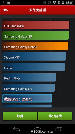 宏碁8快機Liquid X1 中華4G首航月付936、手機0元