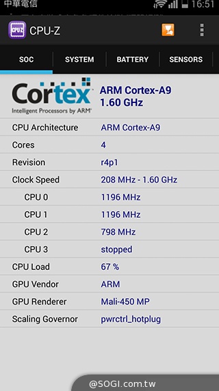 華為榮耀3C規格升級！4G版平價手機實測