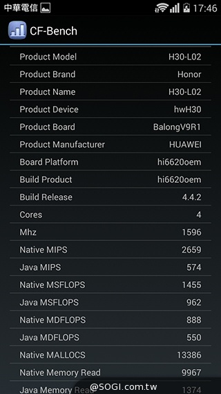華為榮耀3C規格升級！4G版平價手機實測