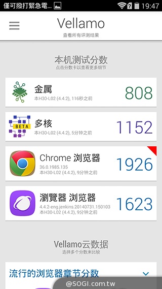 華為榮耀3C規格升級！4G版平價手機實測