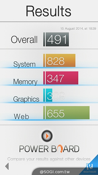 華為榮耀3C規格升級！4G版平價手機實測