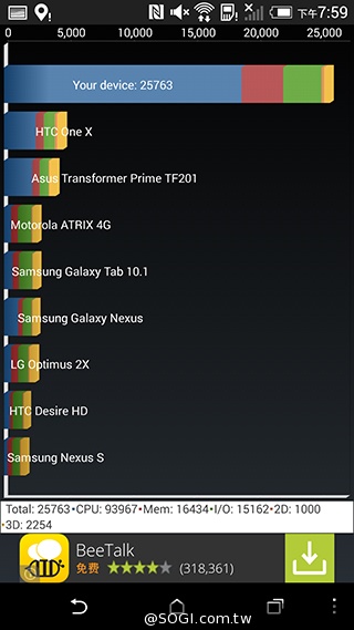 M8塑膠平價款 潮流旗艦HTC One E8實測