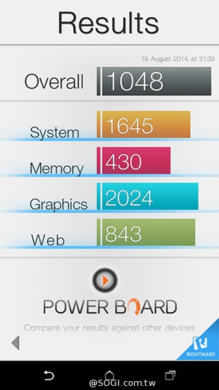 M8塑膠平價款 潮流旗艦HTC One E8實測