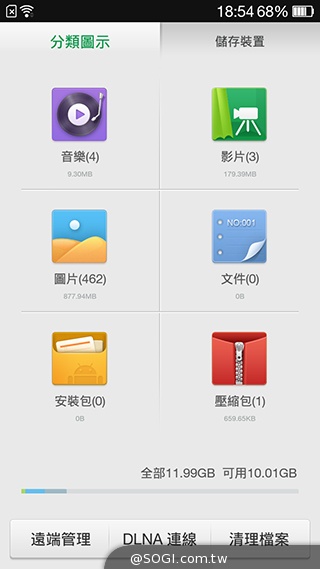 主打夜拍的5吋纖薄4G手機OPPO R3
