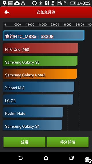 HTC Butterfly 2、M8、E8全面對決！教你怎麼選