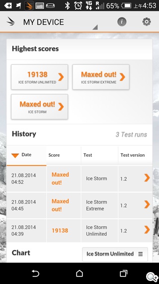 HTC Butterfly 2、M8、E8全面對決！教你怎麼選