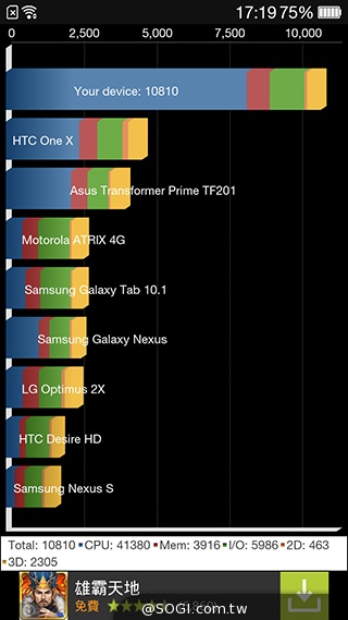 主打夜拍的5吋纖薄4G手機OPPO R3