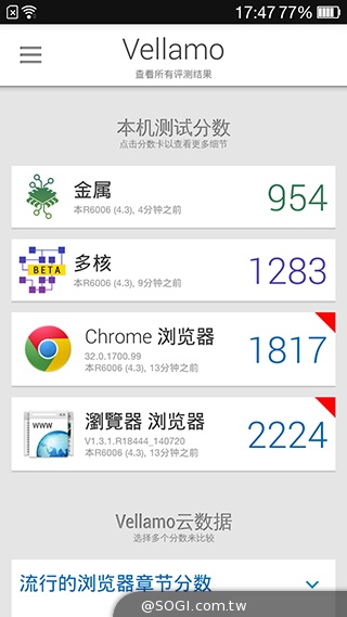 主打夜拍的5吋纖薄4G手機OPPO R3