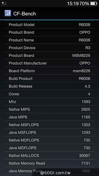 主打夜拍的5吋纖薄4G手機OPPO R3