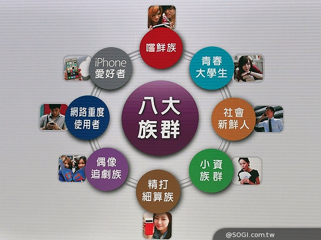 台灣之星4G LTE開台!599上網吃到飽不限速強打CP值 台灣之星4G LTE開台!599上網吃到飽不限速強打CP值