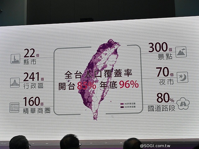 台灣之星4G LTE開台!599上網吃到飽不限速強打CP值 台灣之星4G LTE開台!599上網吃到飽不限速強打CP值