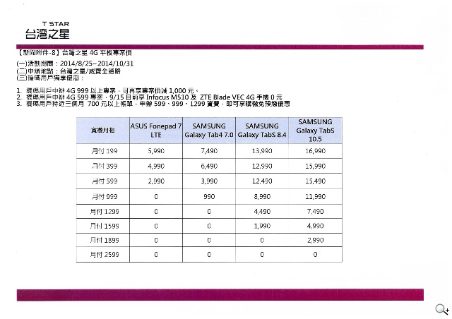 台灣之星4G LTE開台!599上網吃到飽不限速強打CP值 台灣之星4G LTE開台!599上網吃到飽不限速強打CP值