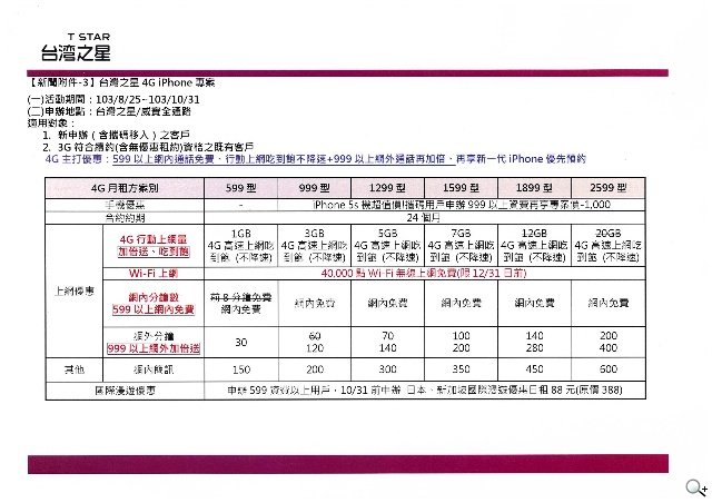 台灣之星4G LTE開台!599上網吃到飽不限速強打CP值 台灣之星4G LTE開台!599上網吃到飽不限速強打CP值