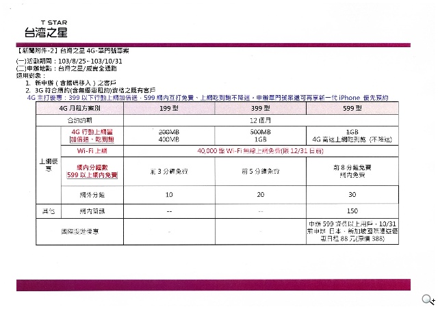 台灣之星4G LTE開台!599上網吃到飽不限速強打CP值 台灣之星4G LTE開台!599上網吃到飽不限速強打CP值