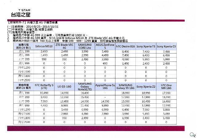台灣之星4G LTE開台!599上網吃到飽不限速強打CP值 台灣之星4G LTE開台!599上網吃到飽不限速強打CP值