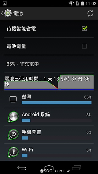 宏碁8快機Liquid X1 巨屏、八核、4G進擊登場