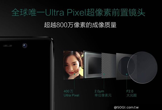 5.5吋2K大螢幕旗艦IUNI U3發表 將在台灣上市