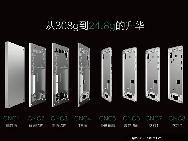 5.5吋2K大螢幕旗艦IUNI U3發表 將在台灣上市