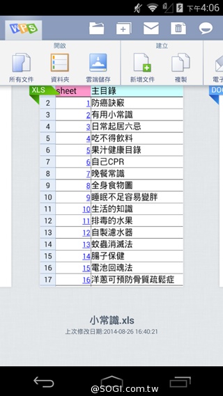 小資新選 入門4G手機TWM Amazing X1 小資新選 入門4G手機TWM Amazing X1