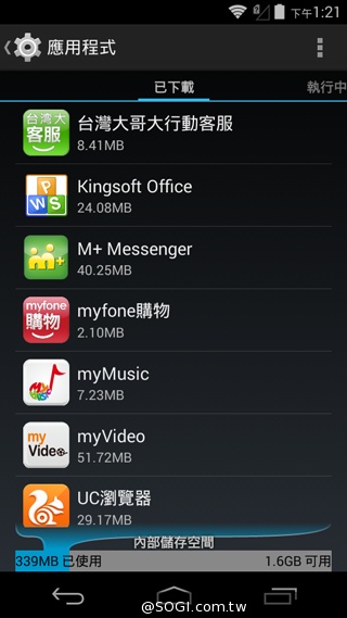 小資新選 入門4G手機TWM Amazing X1 小資新選 入門4G手機TWM Amazing X1