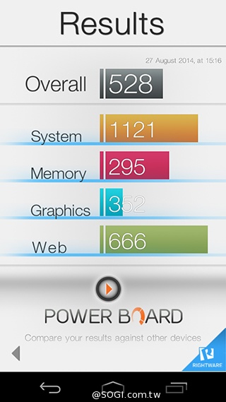 宏碁8快機Liquid X1 巨屏、八核、4G進擊登場