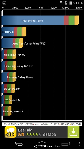 宏碁8快機Liquid X1 巨屏、八核、4G進擊登場