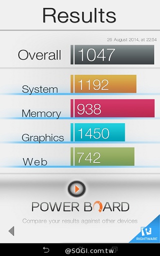 7吋雙卡通話平板 ASUS Fonepad 7 FE375CG實測 7吋雙卡通話平板 ASUS Fonepad 7 FE375CG實測