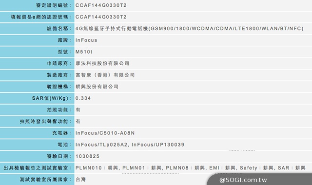 InFocus M510亞太版雙卡手機M510t 預計10月上市