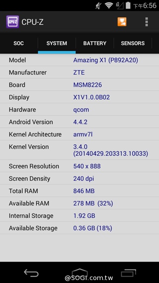 小資新選 入門4G手機TWM Amazing X1 小資新選 入門4G手機TWM Amazing X1
