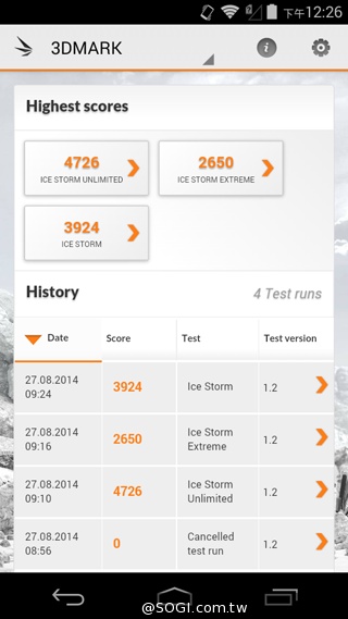 小資新選 入門4G手機TWM Amazing X1 小資新選 入門4G手機TWM Amazing X1