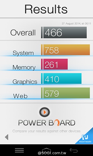8MP雙鏡頭手機InFocus M2 支援4G全頻雙卡