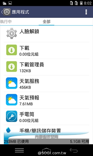 8MP雙鏡頭手機InFocus M2 支援4G全頻雙卡