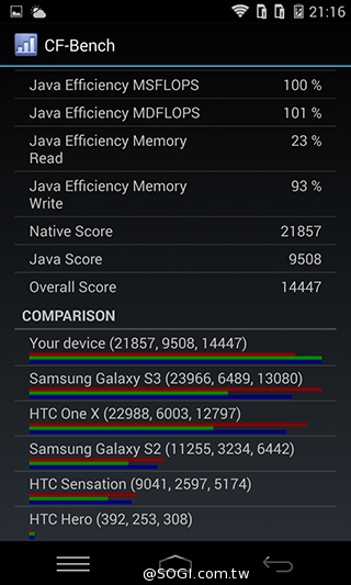 8MP雙鏡頭手機InFocus M2 支援4G全頻雙卡