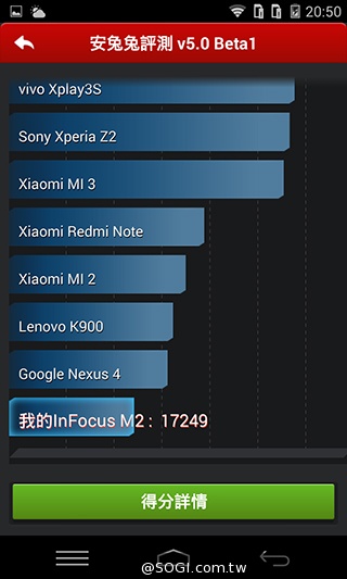 8MP雙鏡頭手機InFocus M2 支援4G全頻雙卡