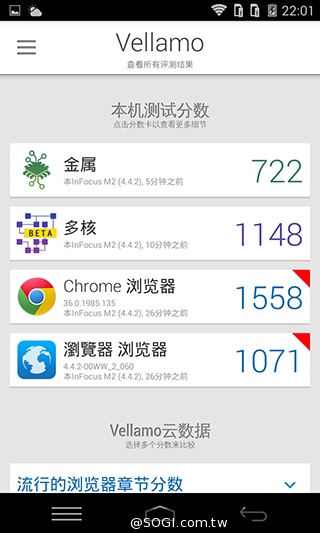 8MP雙鏡頭手機InFocus M2 支援4G全頻雙卡