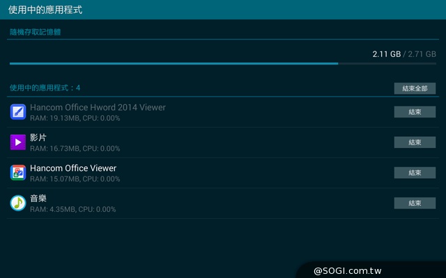 輕薄、強悍、美型！SAMSUNG GALAXY Tab S 8.4實測