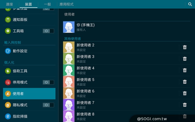 輕薄、強悍、美型！SAMSUNG GALAXY Tab S 8.4實測