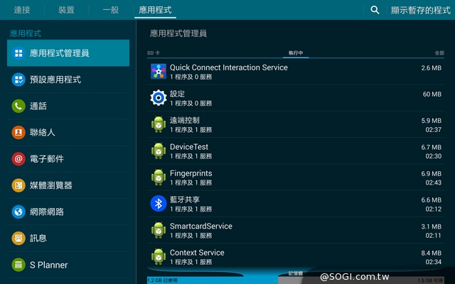 輕薄、強悍、美型！SAMSUNG GALAXY Tab S 8.4實測