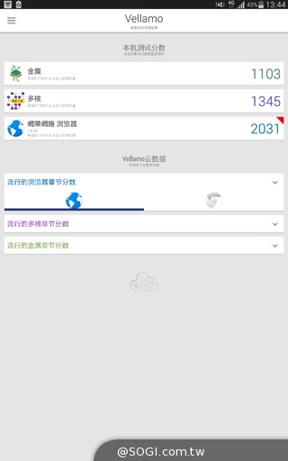 輕薄、強悍、美型！SAMSUNG GALAXY Tab S 8.4實測