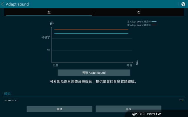 輕薄、強悍、美型！SAMSUNG GALAXY Tab S 8.4實測