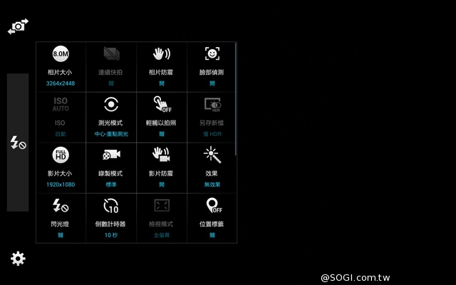 輕薄、強悍、美型！SAMSUNG GALAXY Tab S 8.4實測