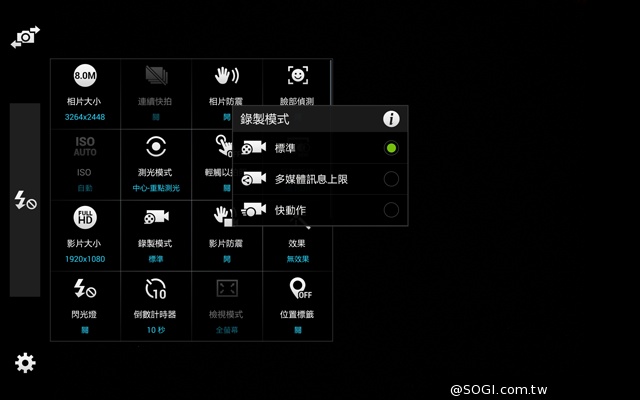 輕薄、強悍、美型！SAMSUNG GALAXY Tab S 8.4實測