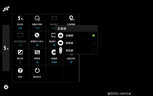 輕薄、強悍、美型！SAMSUNG GALAXY Tab S 8.4實測