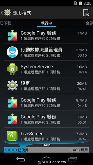 宏碁8快機Liquid X1 巨屏、八核、4G進擊登場