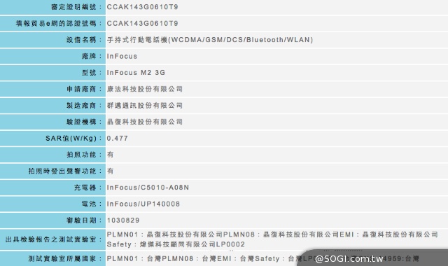 InFocus M2將推3G雙卡版 規格維持8MP雙鏡頭