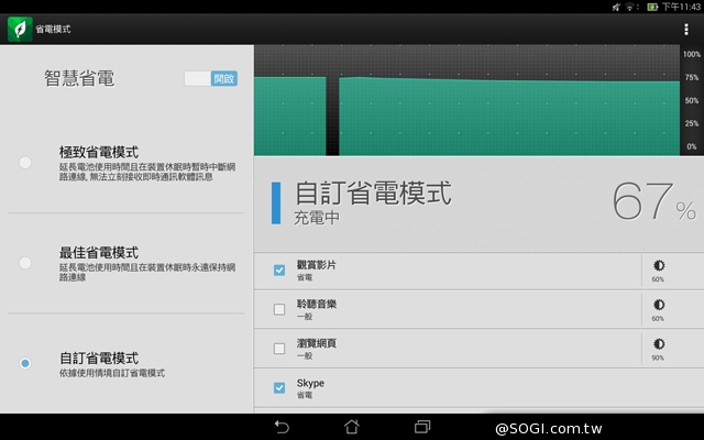 華碩LTE變形平板Transformer Pad TF303CL 華碩LTE變形平板Transformer Pad TF303CL