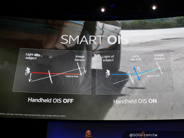 全員到齊!看三星Note 1~4代有哪些進步與改變? 全員到齊!看三星Note 1~4代有哪些進步與改變?